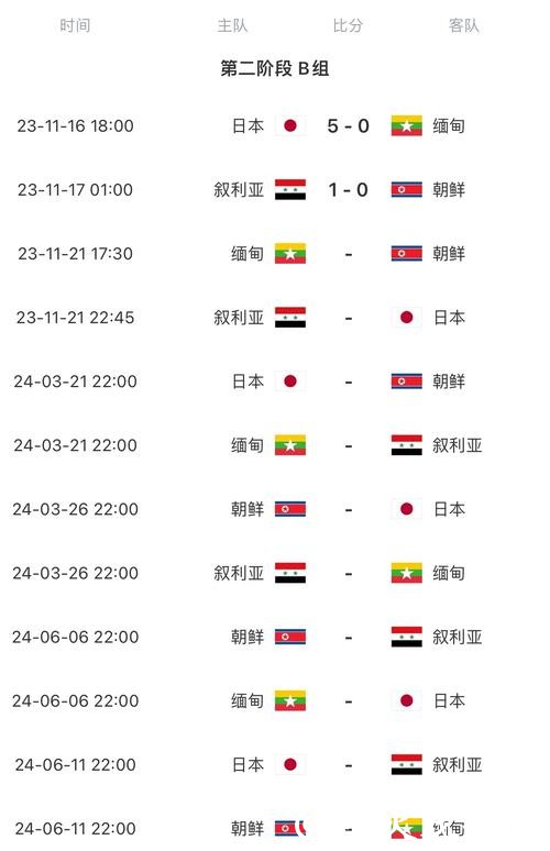 中国男足世界杯直播最新赛程与精彩赛事解说 中国男足世界杯直播最新赛程与精彩赛事解说
