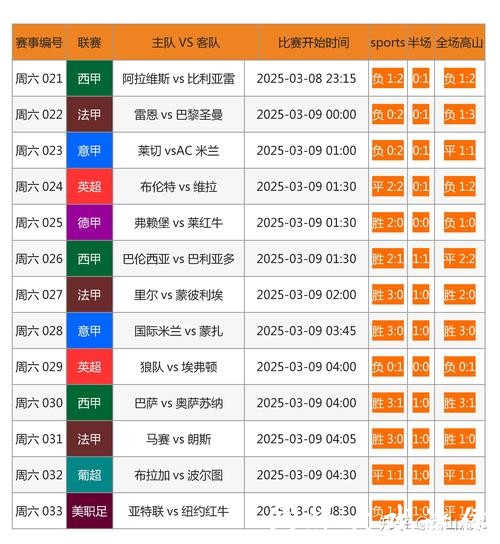 2023世界杯正规下注网站排行榜推荐 2023世界杯正规下注网站排行榜推荐
