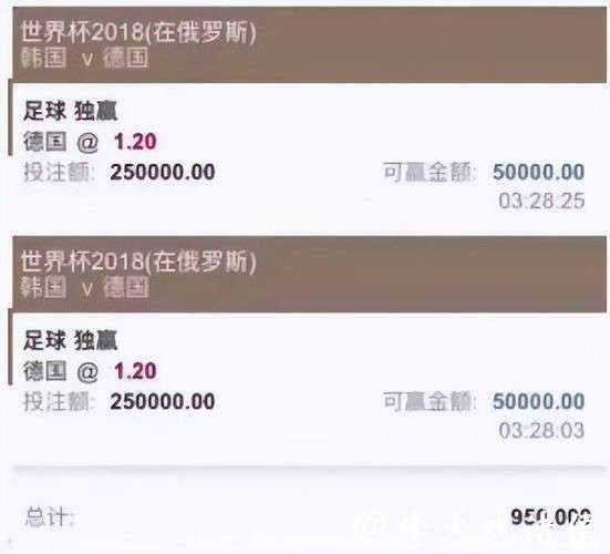 「2023年世界杯投注平台排行榜及其优劣分析」 「2023年世界杯投注平台排行榜及其优劣分析」